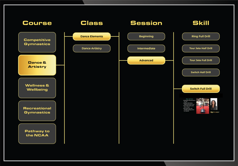 Switch-Full_example_3
